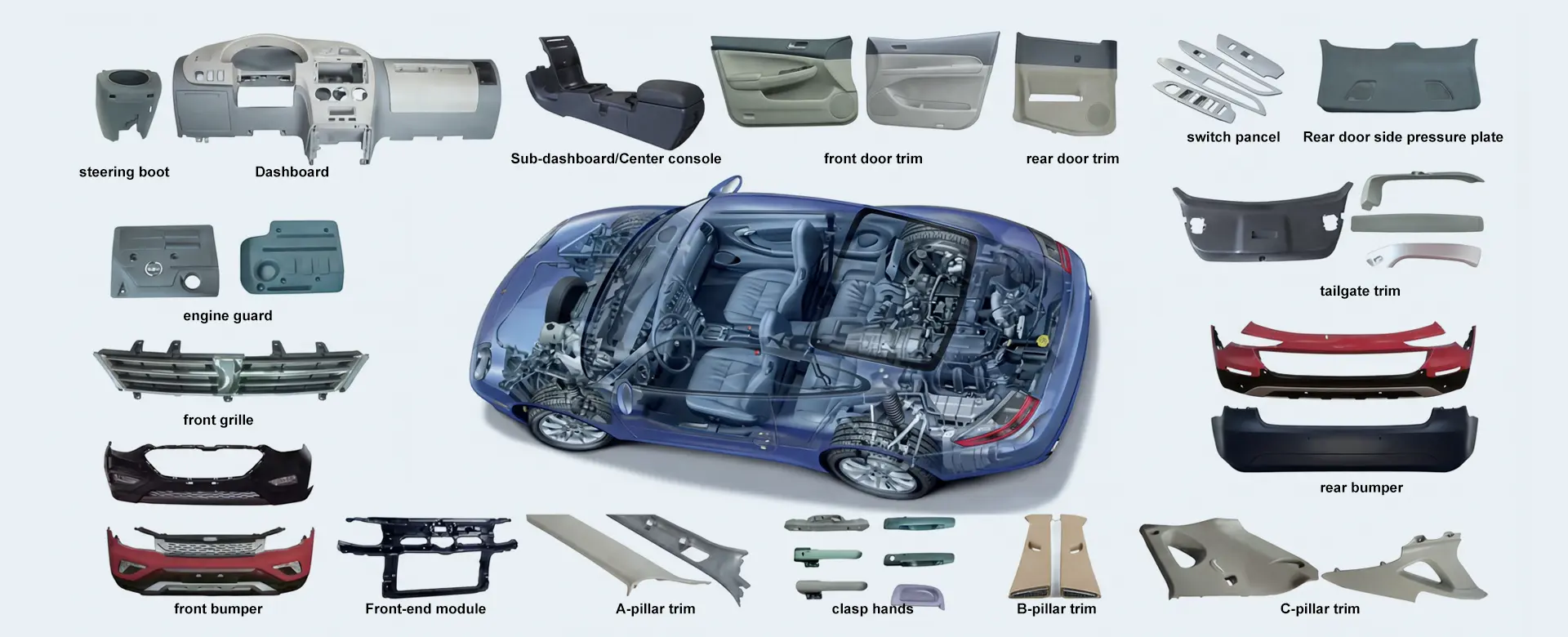 Furnizor de matrițe de injecție pentru piese exterioare auto